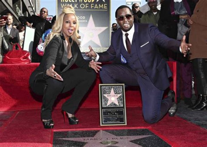 Experience the Iconic Mary J. Blige featuring P. Diddy: A Timeless Collaboration