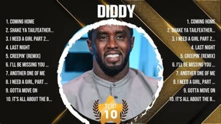 "Tha Boyz" by P. Diddy: A Comprehensive Guide